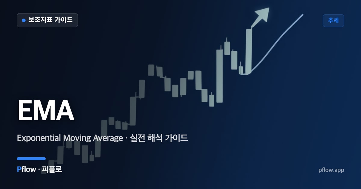 EMA(지수이동평균) 대표 이미지