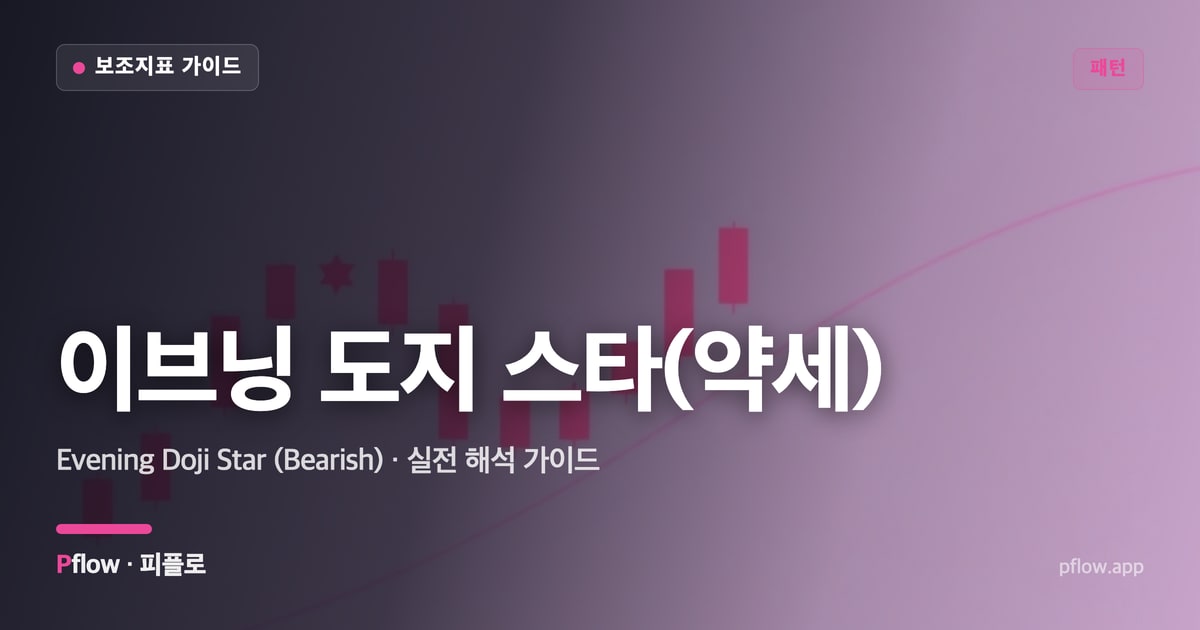 이브닝 도지 스타(약세)(Evening Doji Star (Bearish)) 보는법 — 패턴 지표 가이드