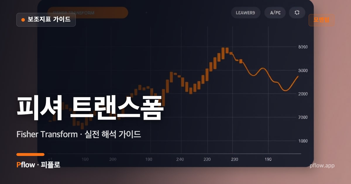 피셔 트랜스폼(Fisher Transform) 보는법 — 모멘텀 지표 가이드