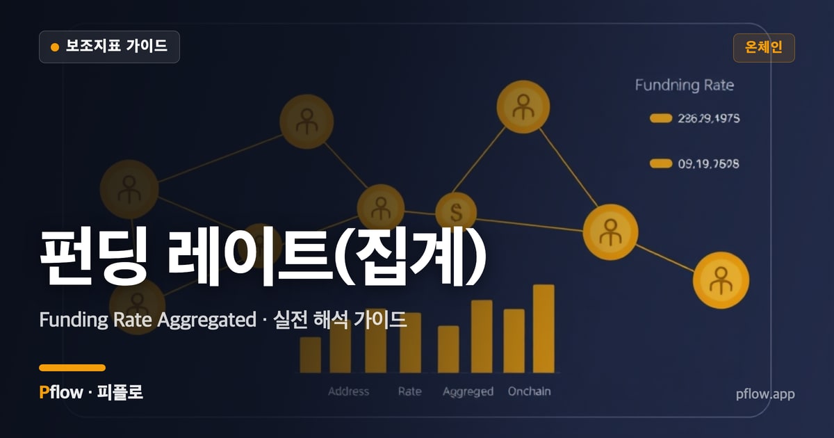 펀딩 레이트(집계)(Funding Rate Aggregated) 보는법 — 온체인 지표 가이드