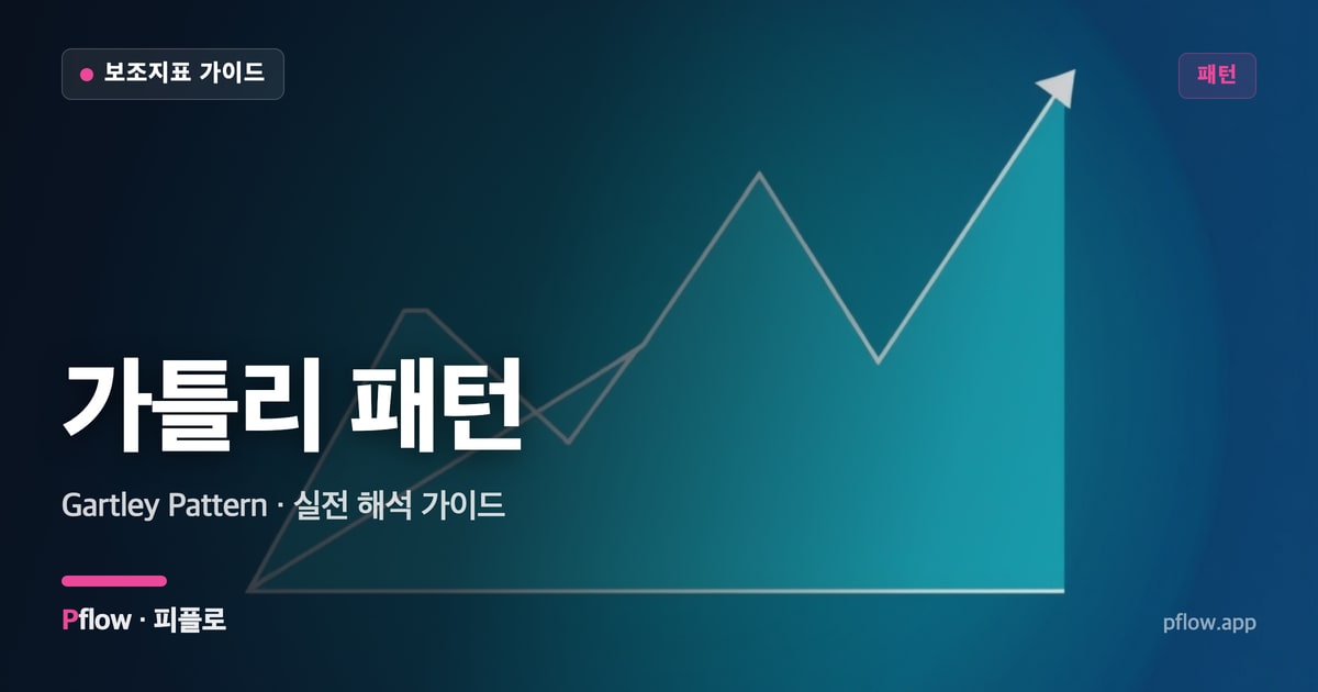 가틀리 패턴(Gartley Pattern) 보는법 — 패턴 지표 가이드