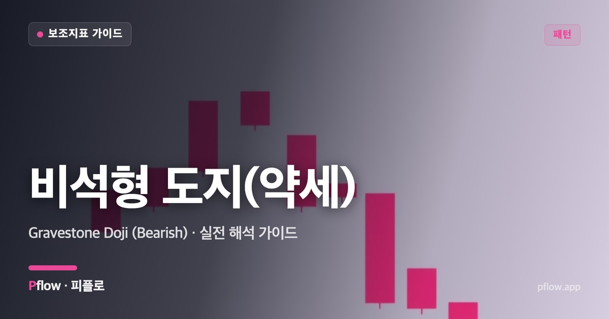 비석형 도지(약세)(Gravestone Doji (Bearish)) 보는법 — 패턴 지표 가이드