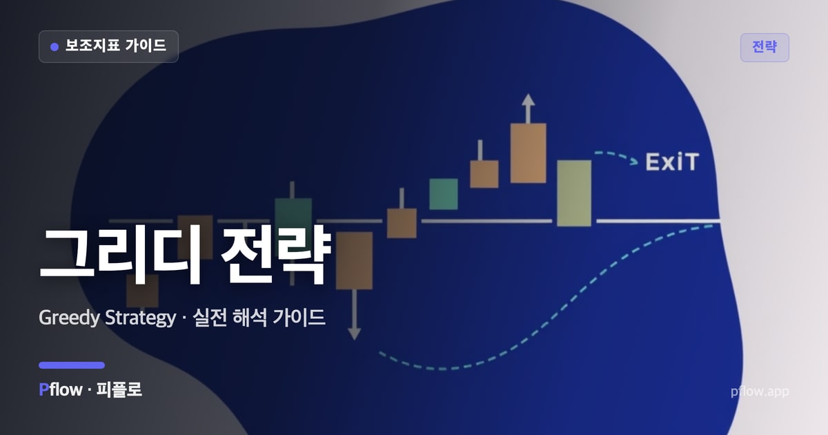 그리디 전략(Greedy Strategy) 보는법 — 전략 지표 가이드