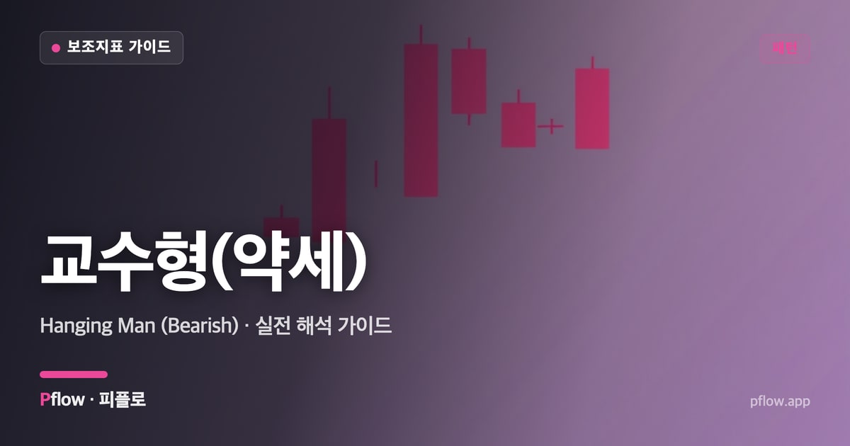 교수형(약세)(Hanging Man (Bearish)) 보는법 — 패턴 지표 가이드