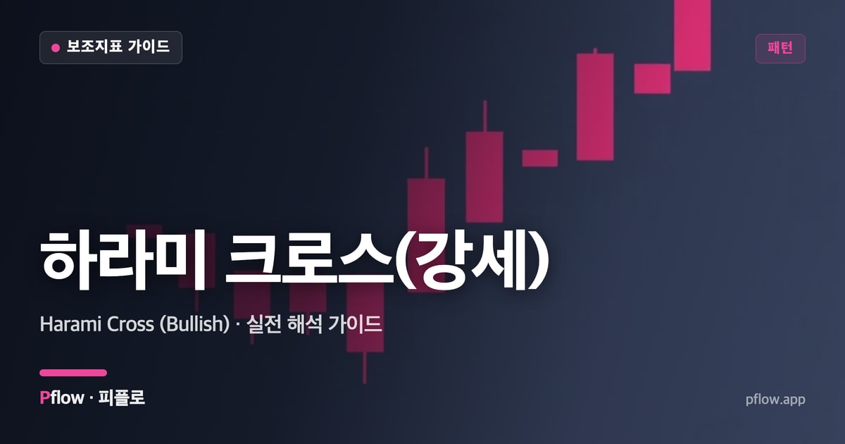 하라미 크로스(강세)(Harami Cross (Bullish)) 보는법 — 패턴 지표 가이드