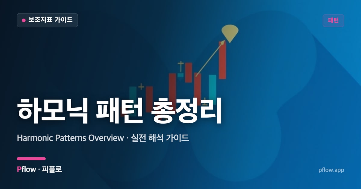 하모닉 패턴 총정리(Harmonic Patterns Overview) 보는법 — 패턴 지표 가이드