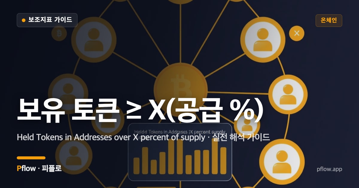보유 토큰 ≥ X(공급 %)(Held Tokens in Addresses over X percent of supply) 보는법 — 온체인 지표 가이드