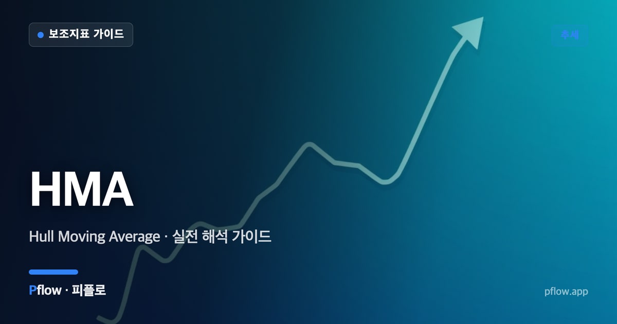 HMA(헐 이동평균) 대표 이미지