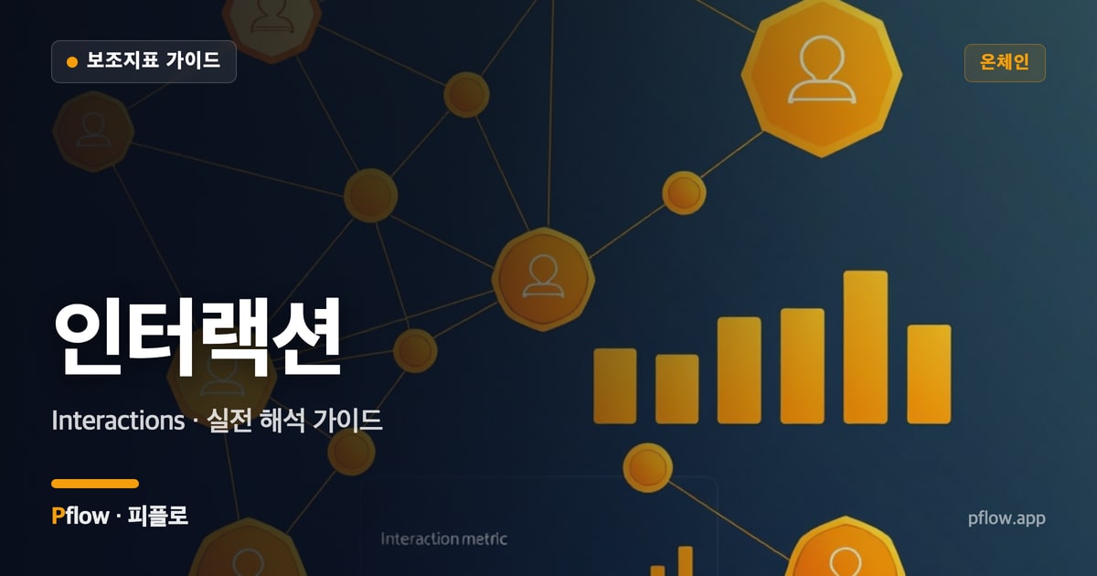인터랙션(Interactions) 보는법 — 온체인 지표 가이드
