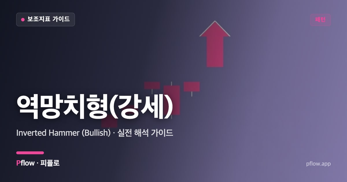 역망치형(강세)(Inverted Hammer (Bullish)) 보는법 — 패턴 지표 가이드