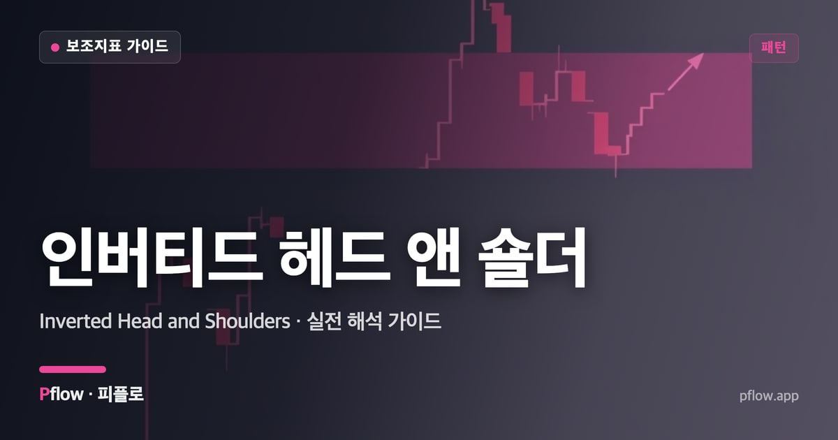 인버티드 헤드 앤 숄더(Inverted Head and Shoulders) 보는법 — 패턴 지표 가이드