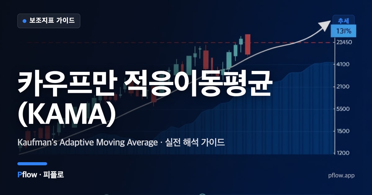 카우프만 적응이동평균(KAMA) 대표 이미지