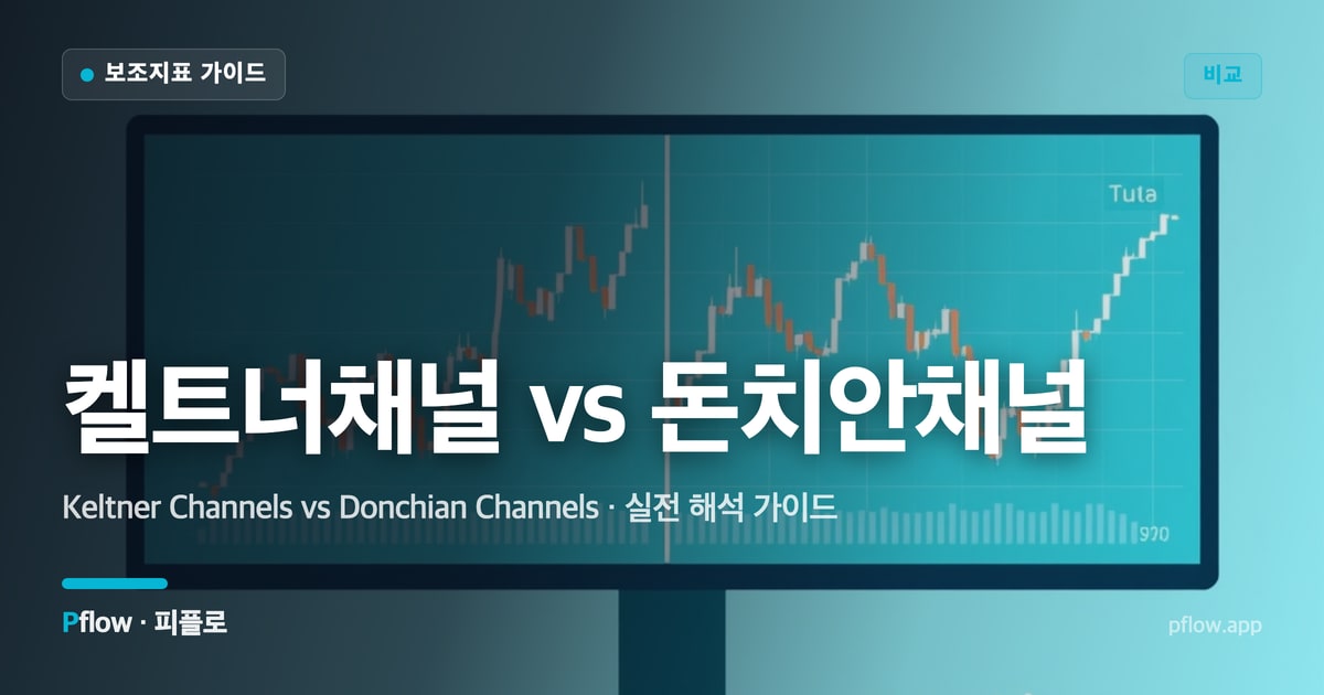 켈트너채널 vs 돈치안채널(Keltner Channels vs Donchian Channels) 보는법 — 비교 지표 가이드