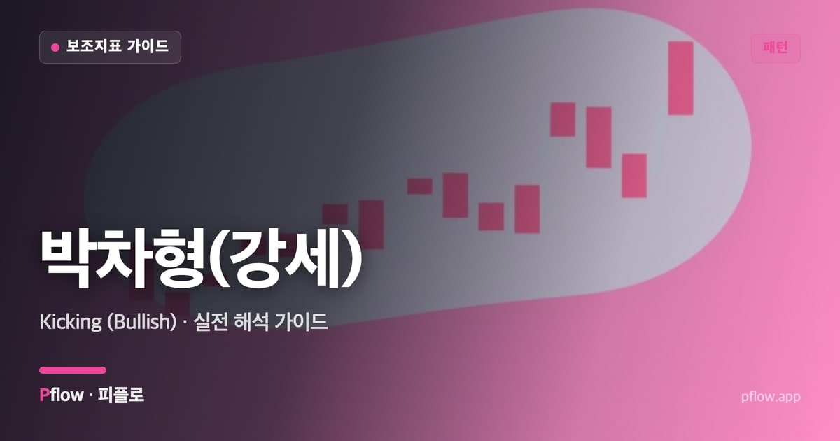 박차형(강세)(Kicking (Bullish)) 보는법 — 패턴 지표 가이드