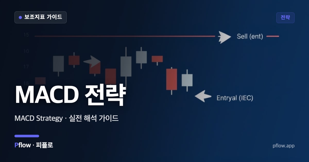 MACD 전략(MACD Strategy) 보는법 — 전략 지표 가이드