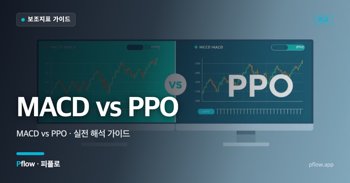 MACD vs PPO(MACD vs PPO) 보는법 — 비교 지표 가이드