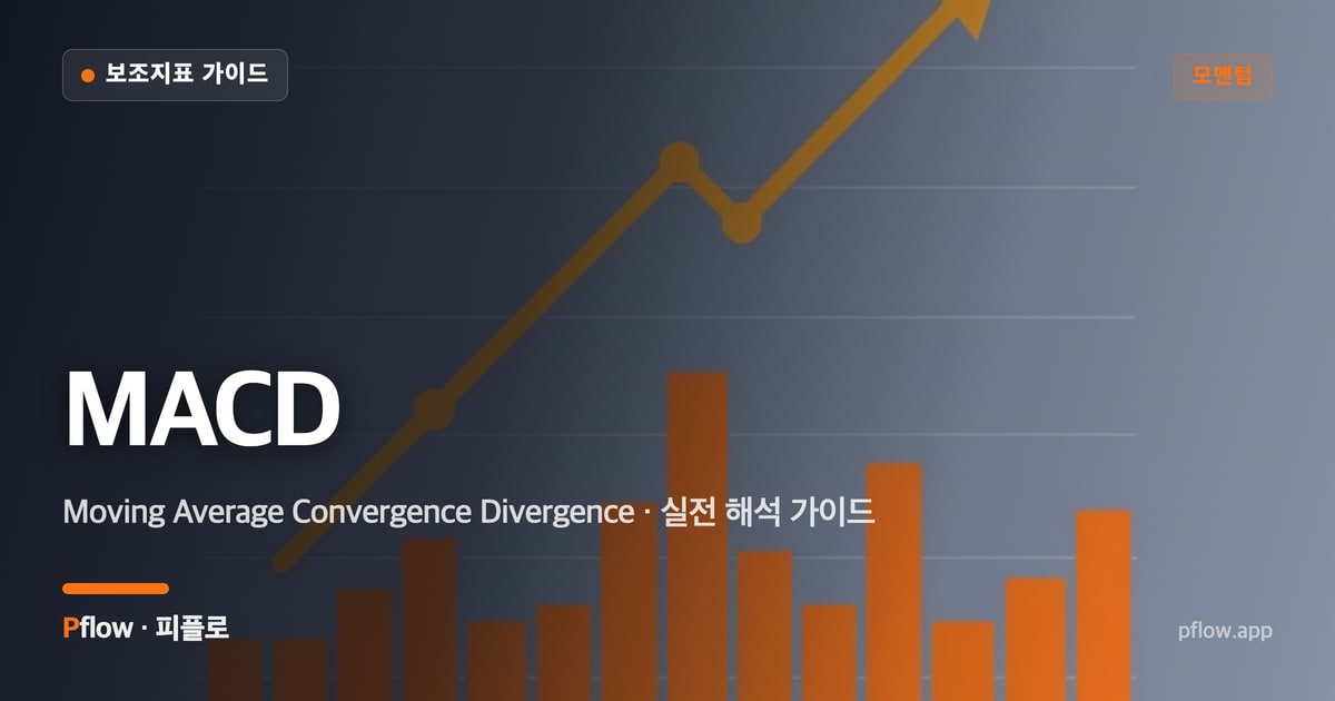 MACD 대표 이미지