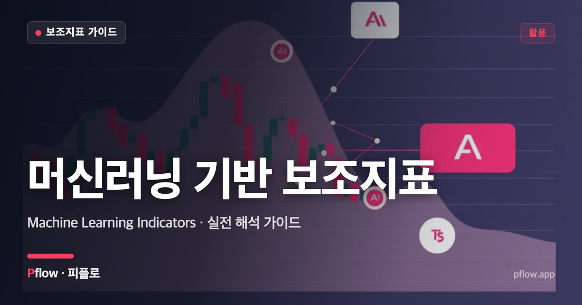 머신러닝 기반 보조지표 대표 이미지