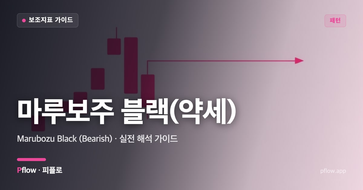 마루보주 블랙(약세)(Marubozu Black (Bearish)) 보는법 — 패턴 지표 가이드
