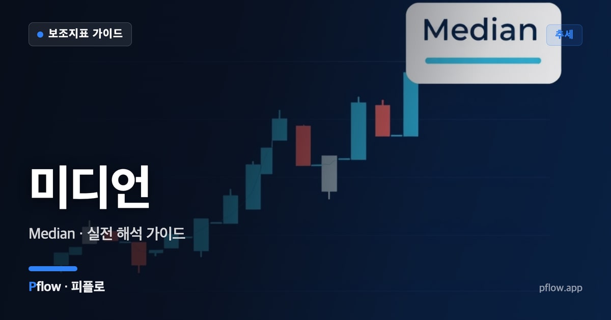 미디언(Median) 보는법 — 추세 지표 가이드
