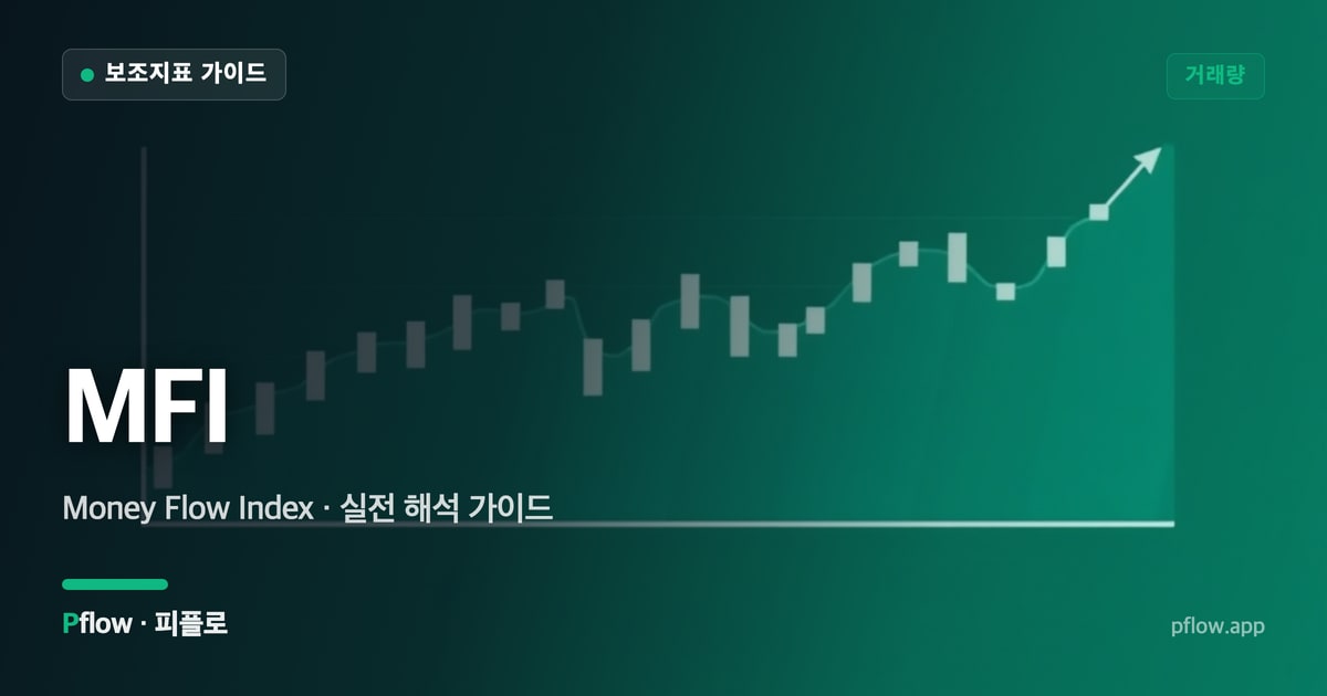 MFI(머니플로우지수) 대표 이미지