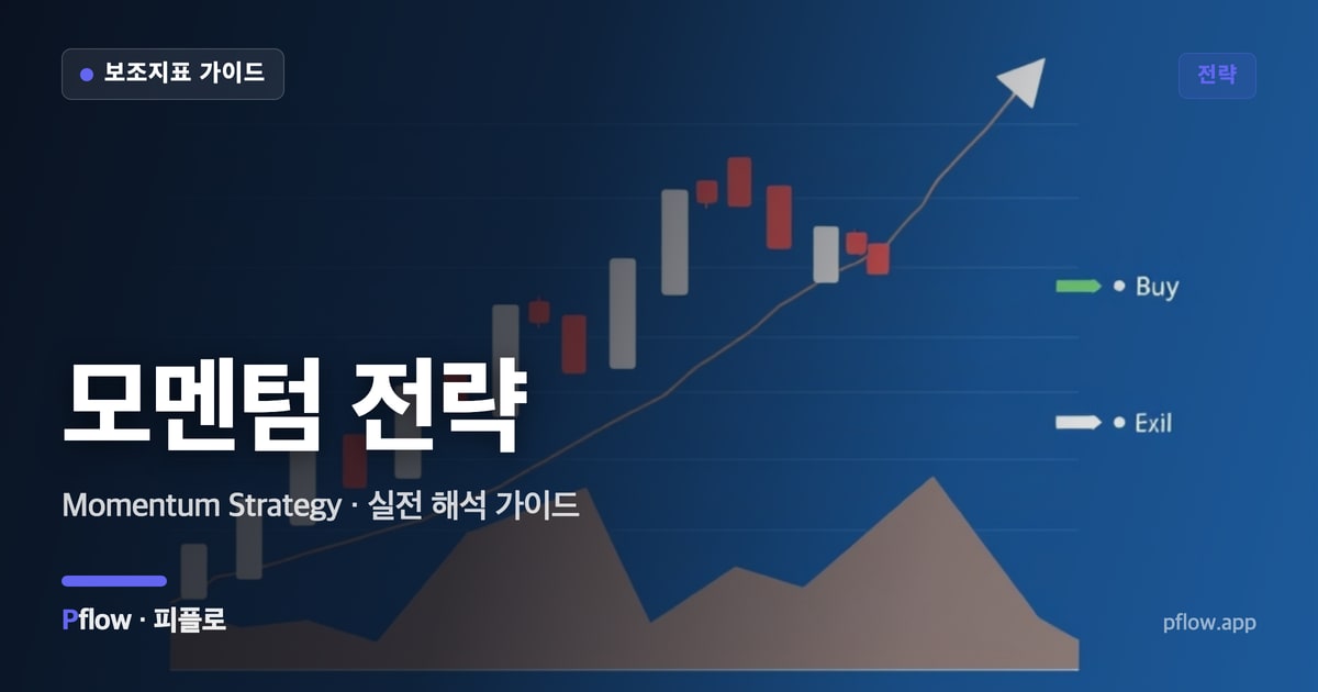 모멘텀 전략(Momentum Strategy) 보는법 — 전략 지표 가이드