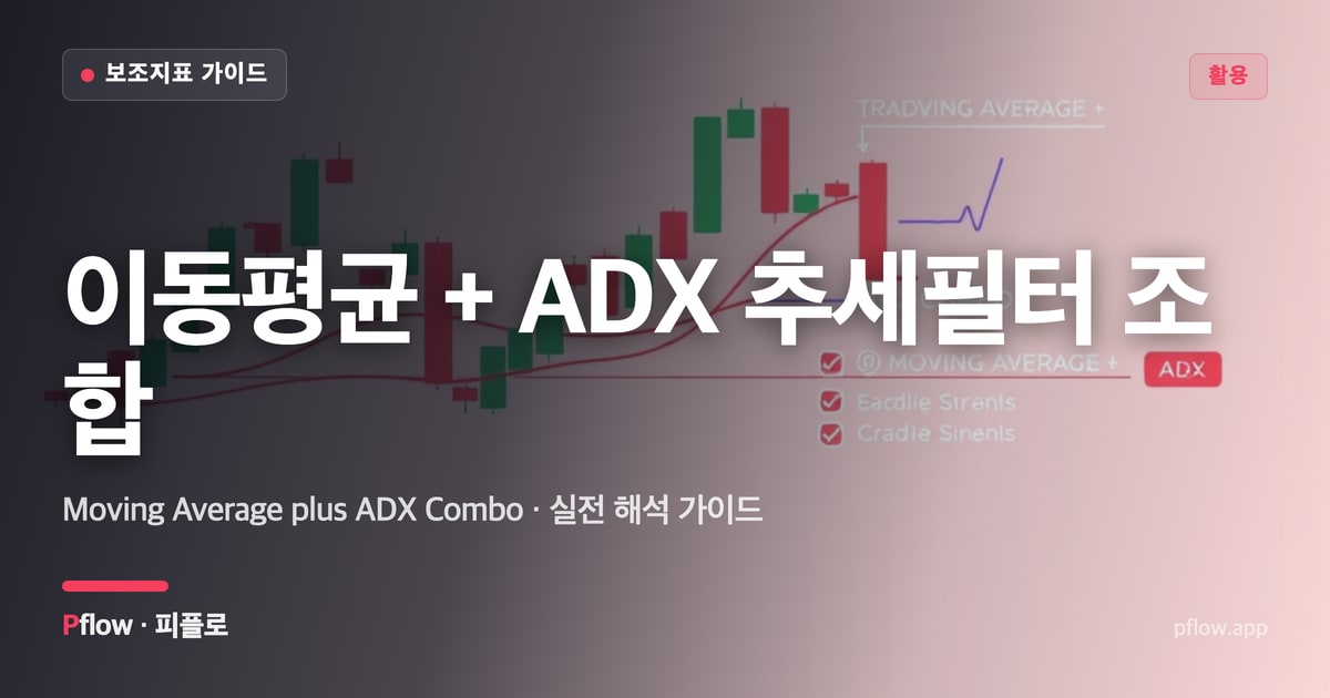 이동평균 + ADX 추세필터 조합(Moving Average plus ADX Combo) 보는법 — 활용 지표 가이드