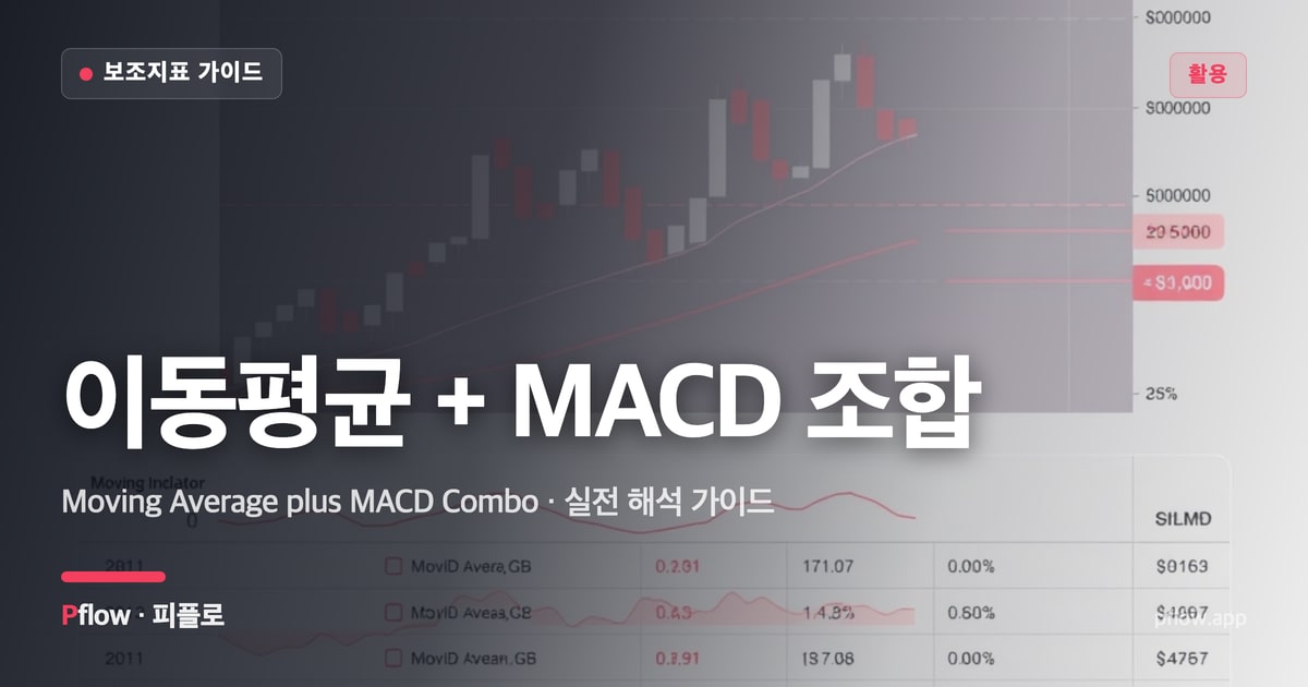이동평균 + MACD 조합(Moving Average plus MACD Combo) 보는법 — 활용 지표 가이드