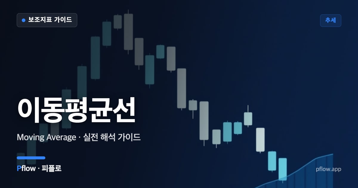 이동평균선 대표 이미지