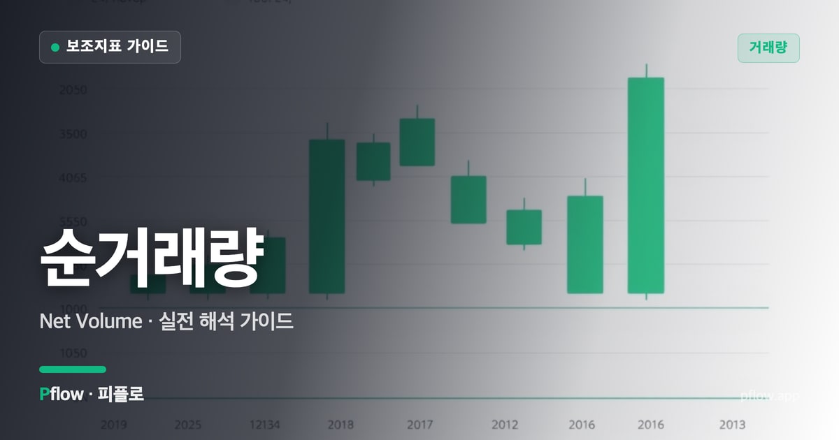 순거래량(Net Volume) 보는법 — 거래량 지표 가이드