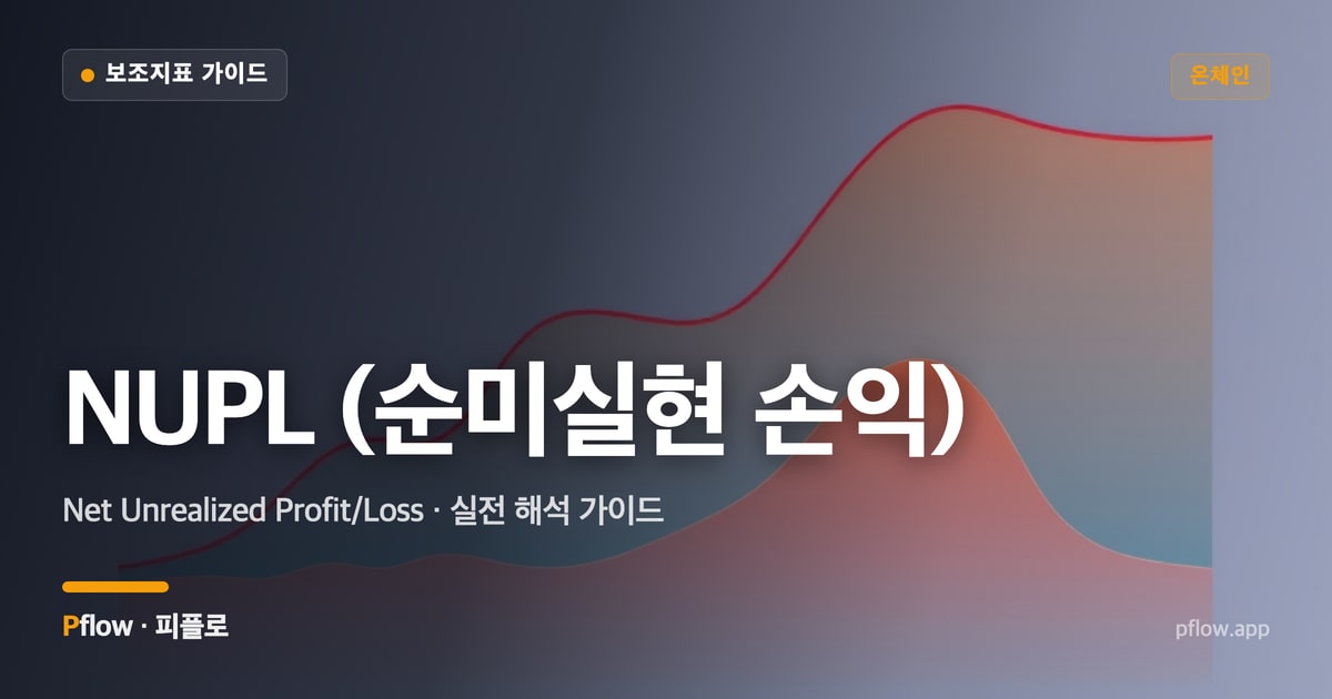 NUPL (순미실현 손익)(Net Unrealized Profit/Loss) 보는법 — 온체인 지표 가이드