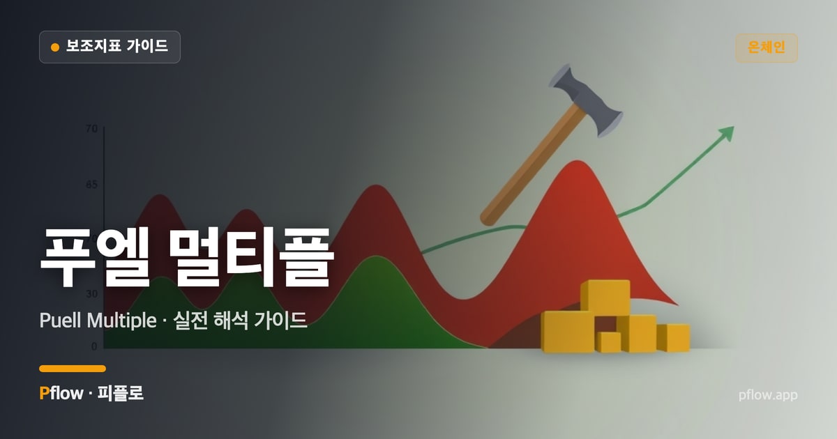 푸엘 멀티플(Puell Multiple) 보는법 — 온체인 지표 가이드