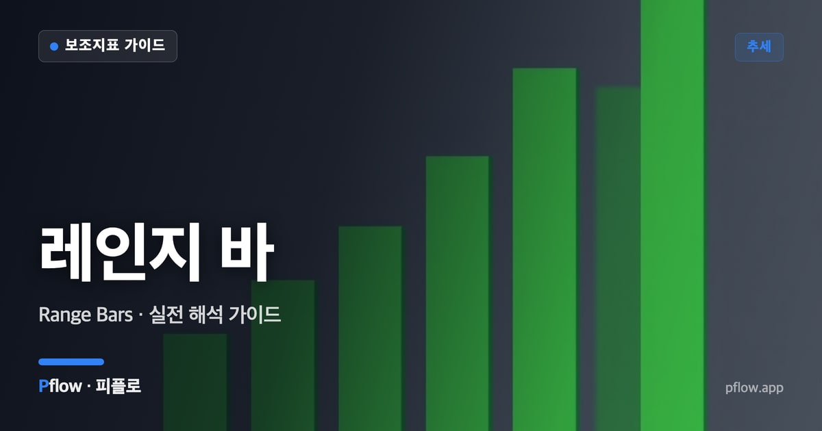 레인지 바(Range Bars) 보는법 — 추세 지표 가이드