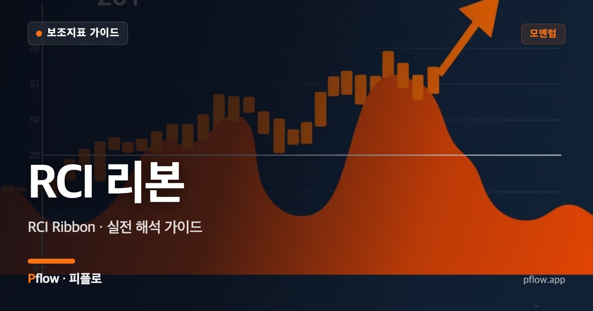 RCI 리본(RCI Ribbon) 보는법 — 모멘텀 지표 가이드