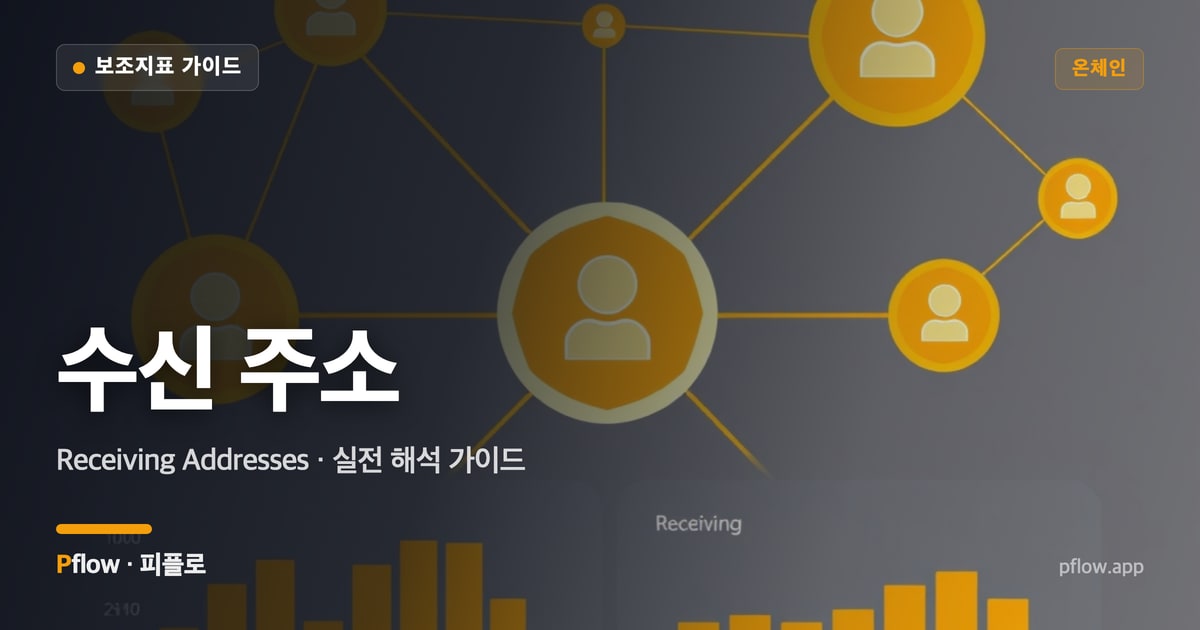 수신 주소(Receiving Addresses) 보는법 — 온체인 지표 가이드