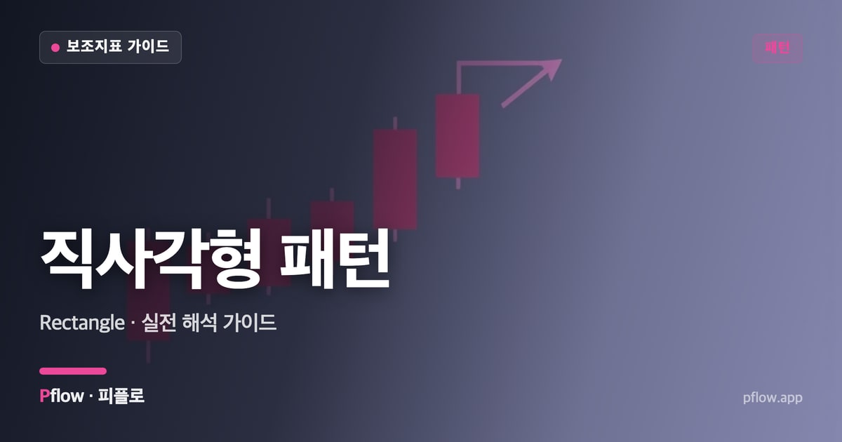 직사각형 패턴(Rectangle) 보는법 — 패턴 지표 가이드