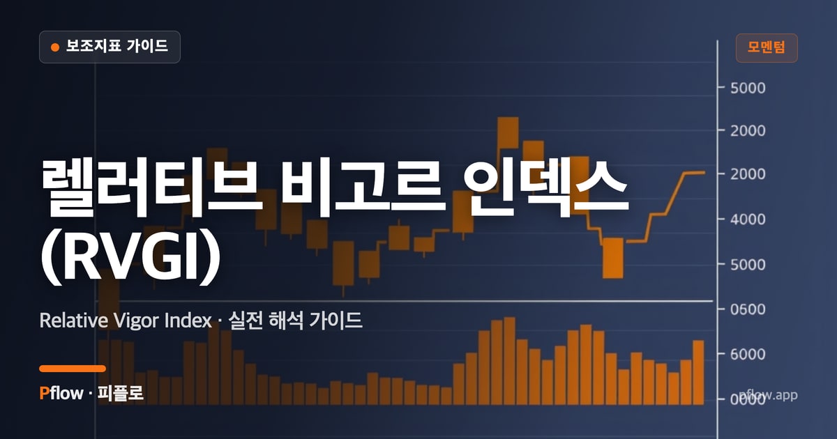 렐러티브 비고르 인덱스(RVGI)(Relative Vigor Index) 보는법 — 모멘텀 지표 가이드