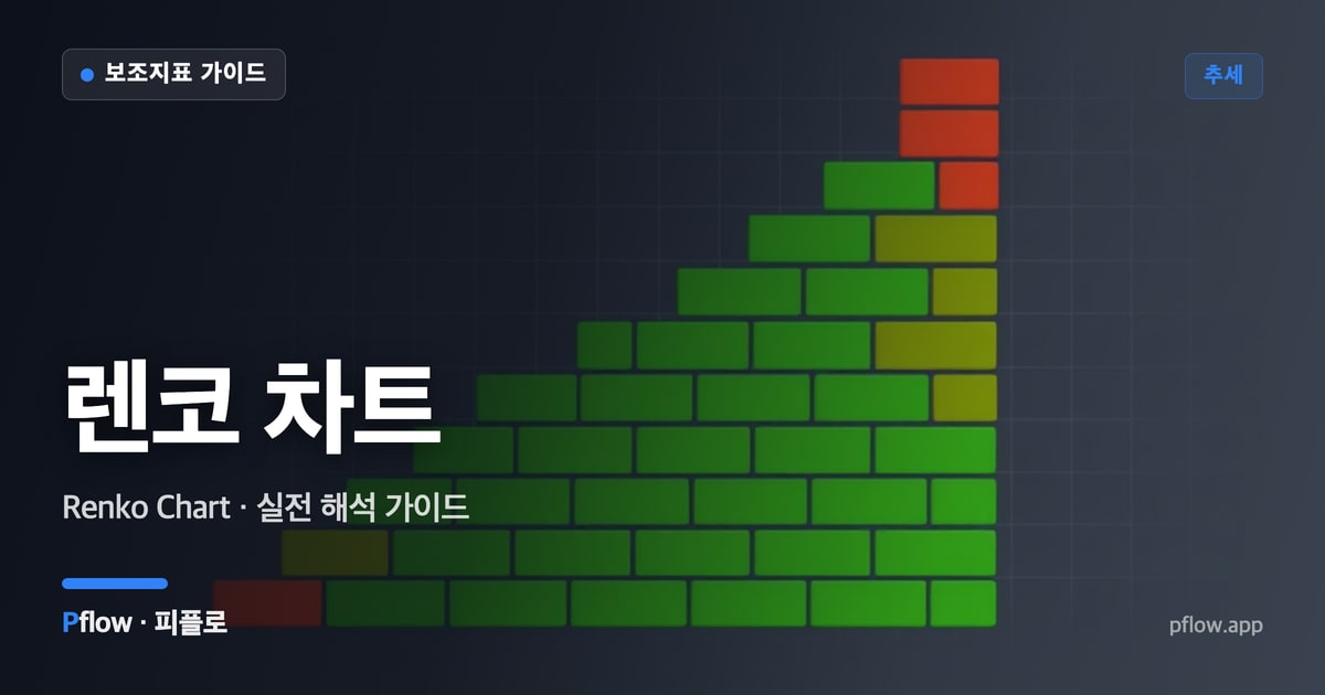 렌코 차트 대표 이미지