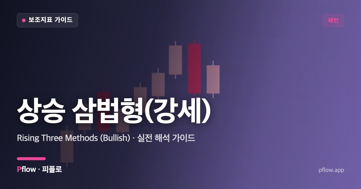 상승 삼법형(강세)(Rising Three Methods (Bullish)) 보는법 — 패턴 지표 가이드