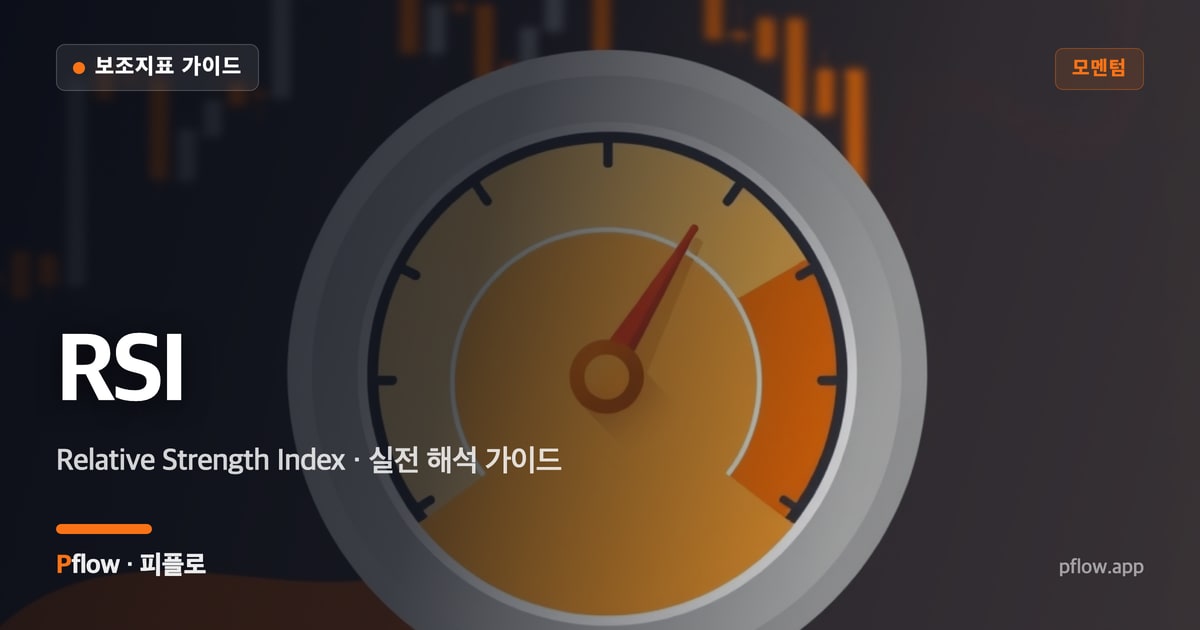 RSI 대표 이미지