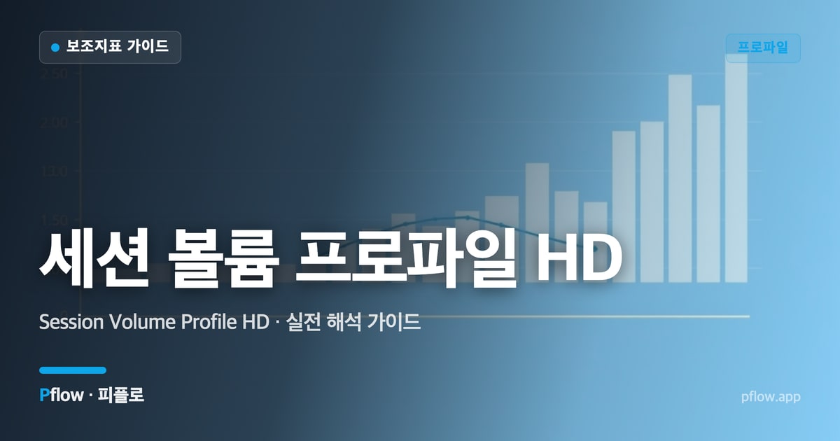 세션 볼륨 프로파일 HD(Session Volume Profile HD) 보는법 — 프로파일 지표 가이드