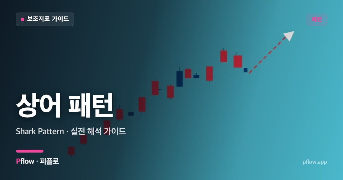 상어 패턴(Shark Pattern) 보는법 — 패턴 지표 가이드