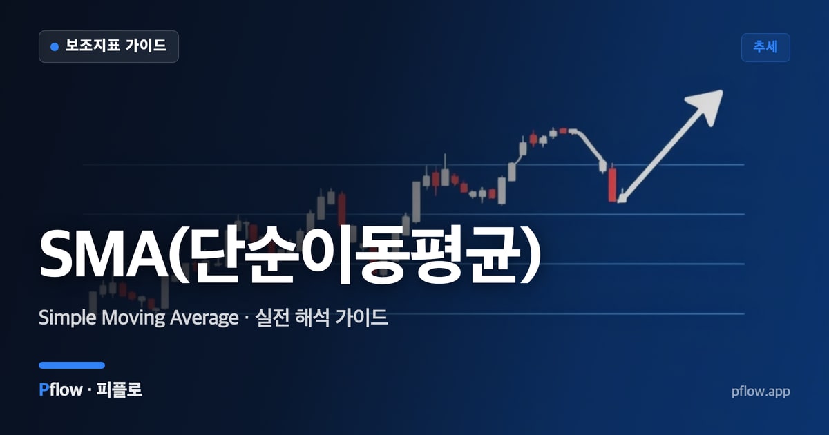 SMA(단순이동평균) 대표 이미지