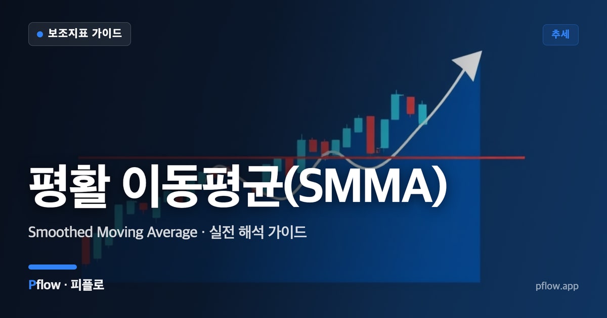 평활 이동평균(SMMA) 대표 이미지