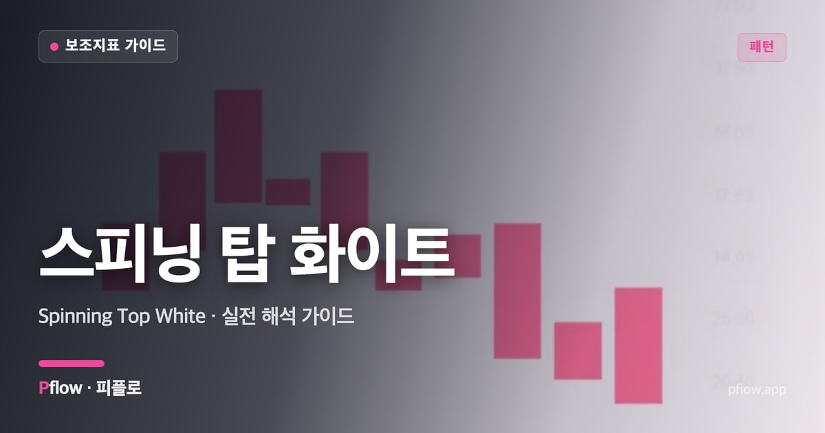 스피닝 탑 화이트(Spinning Top White) 보는법 — 패턴 지표 가이드