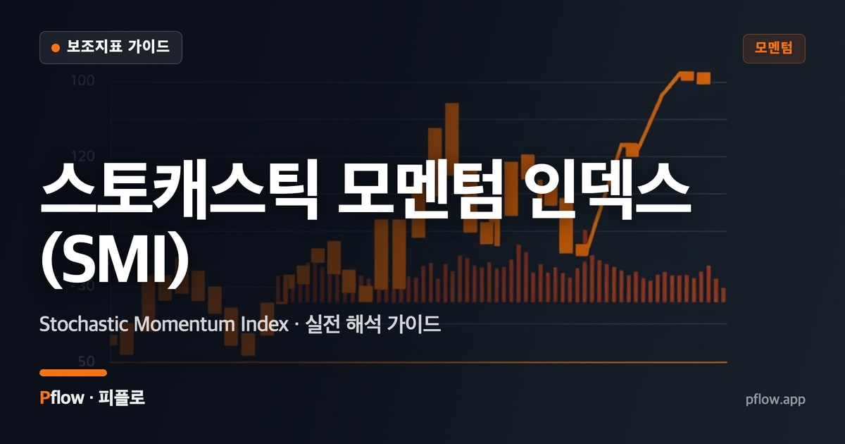 스토캐스틱 모멘텀 인덱스(SMI)(Stochastic Momentum Index) 보는법 — 모멘텀 지표 가이드