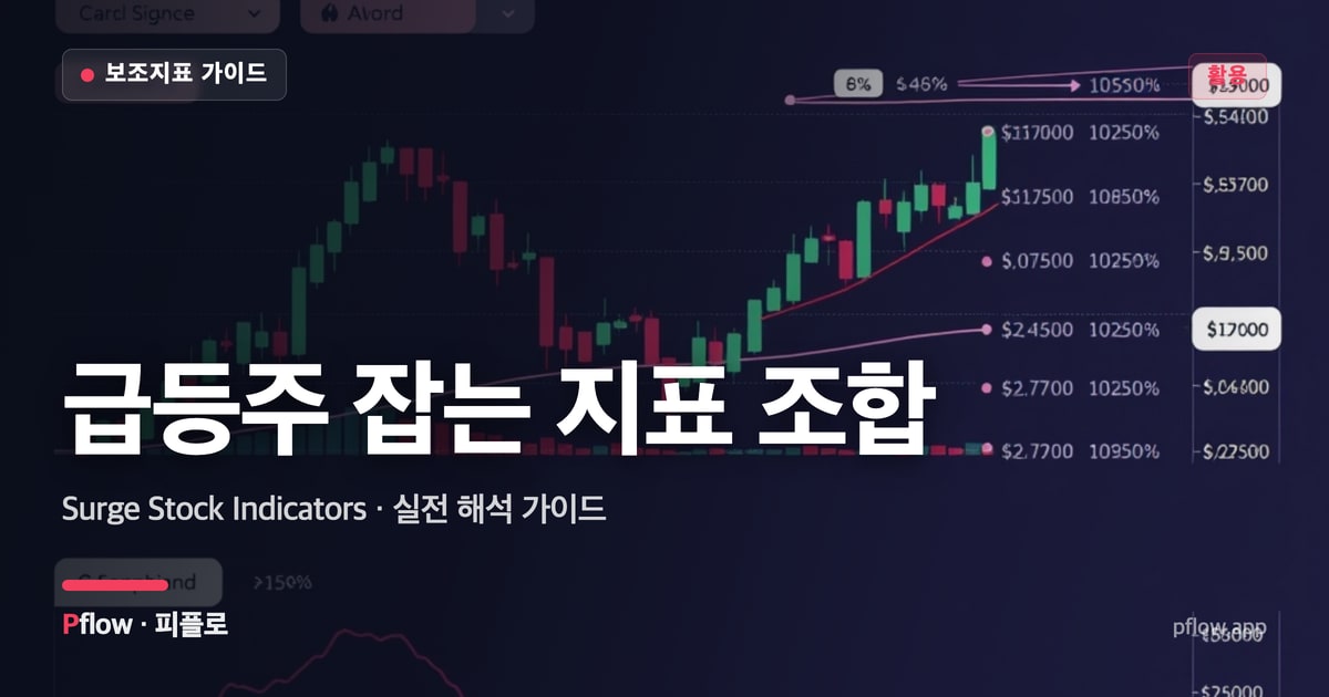 급등주 잡는 지표 조합(Surge Stock Indicators) 보는법 — 활용 지표 가이드