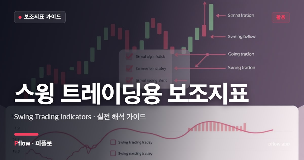 스윙 트레이딩용 보조지표(Swing Trading Indicators) 보는법 — 활용 지표 가이드
