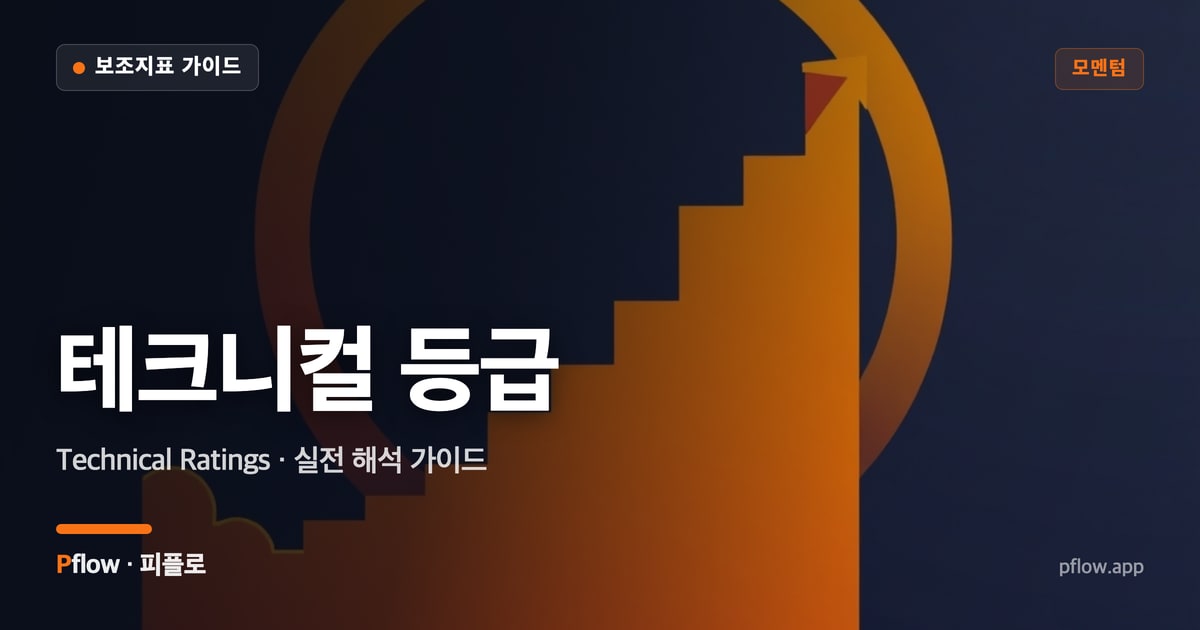 테크니컬 등급(Technical Ratings) 보는법 — 모멘텀 지표 가이드