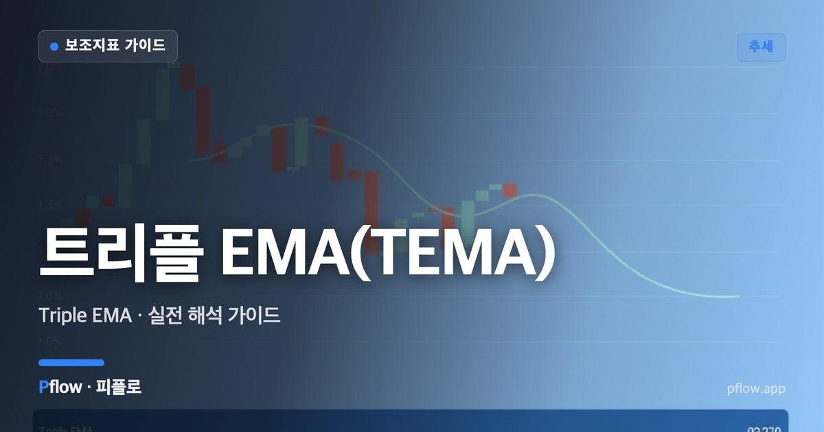 트리플 EMA(TEMA) 대표 이미지